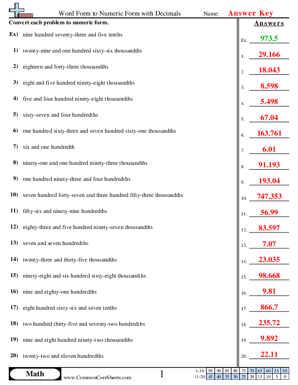  - Word to Numeric With Decimals worksheet